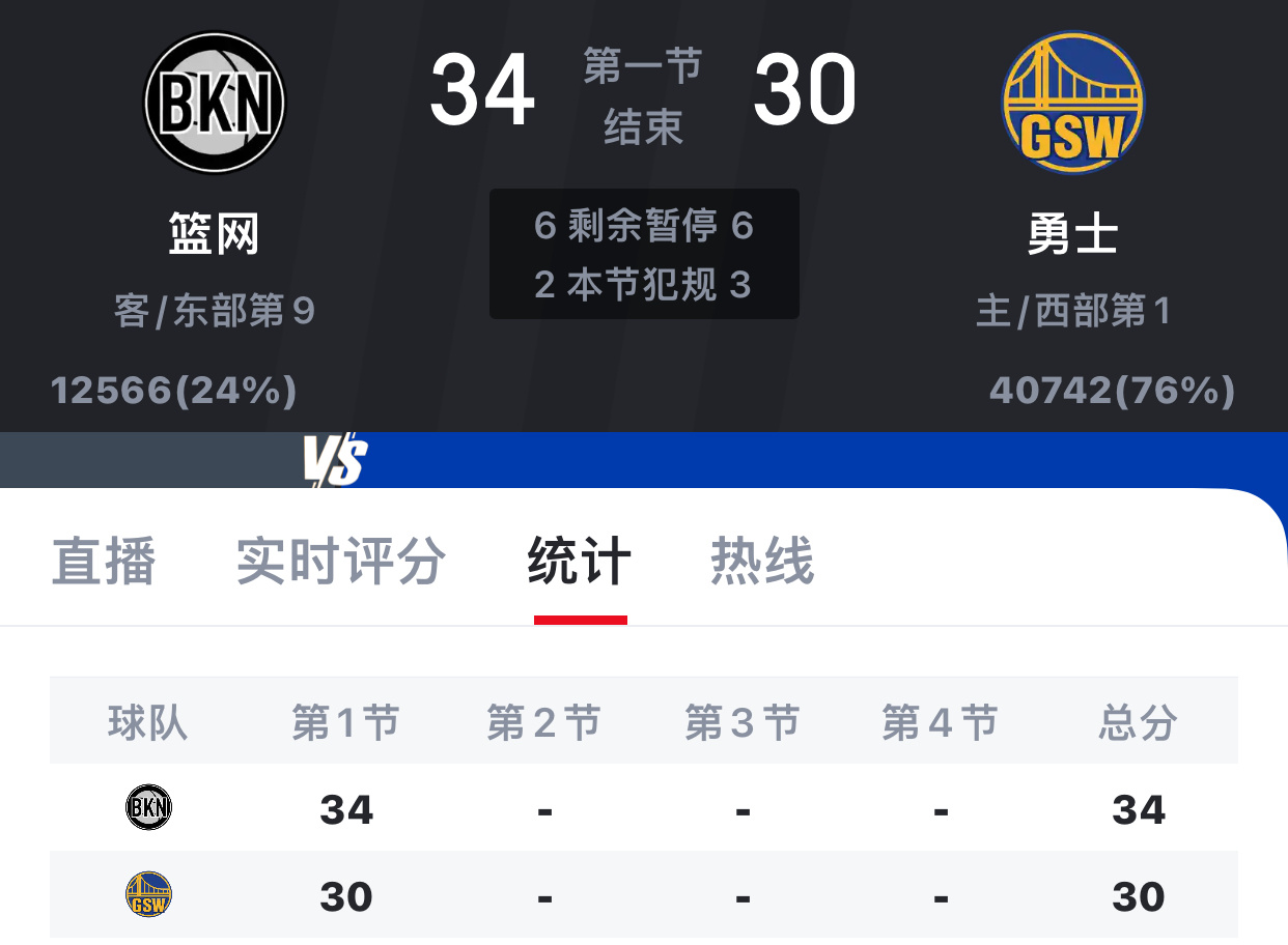 用Golang写一篇关于NBA直播的技术流观赛指南,勇士vs篮网 用Golang写一篇关于NBA直播的技术流观赛指南,勇士vs篮网